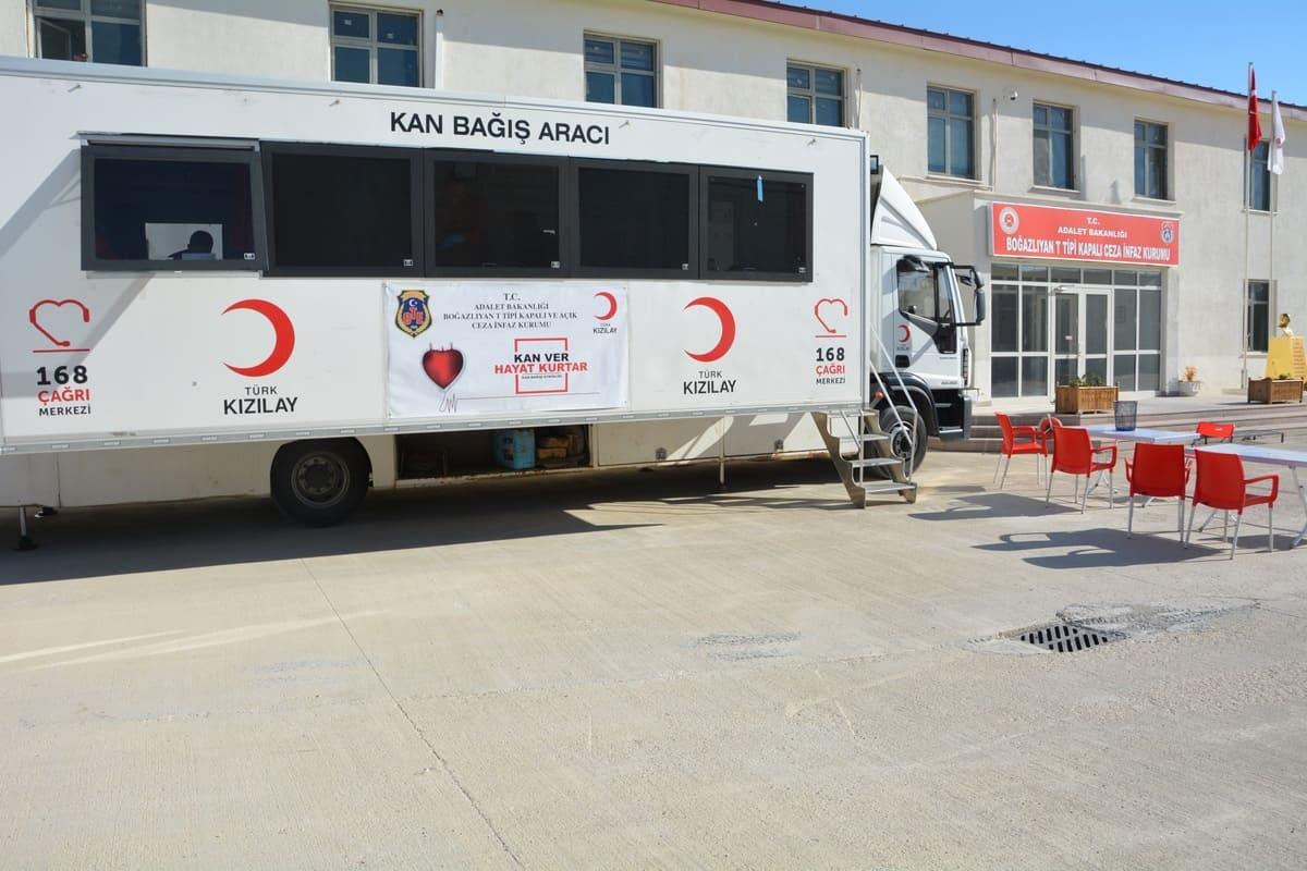 Boğazlıyan Cezaevleri