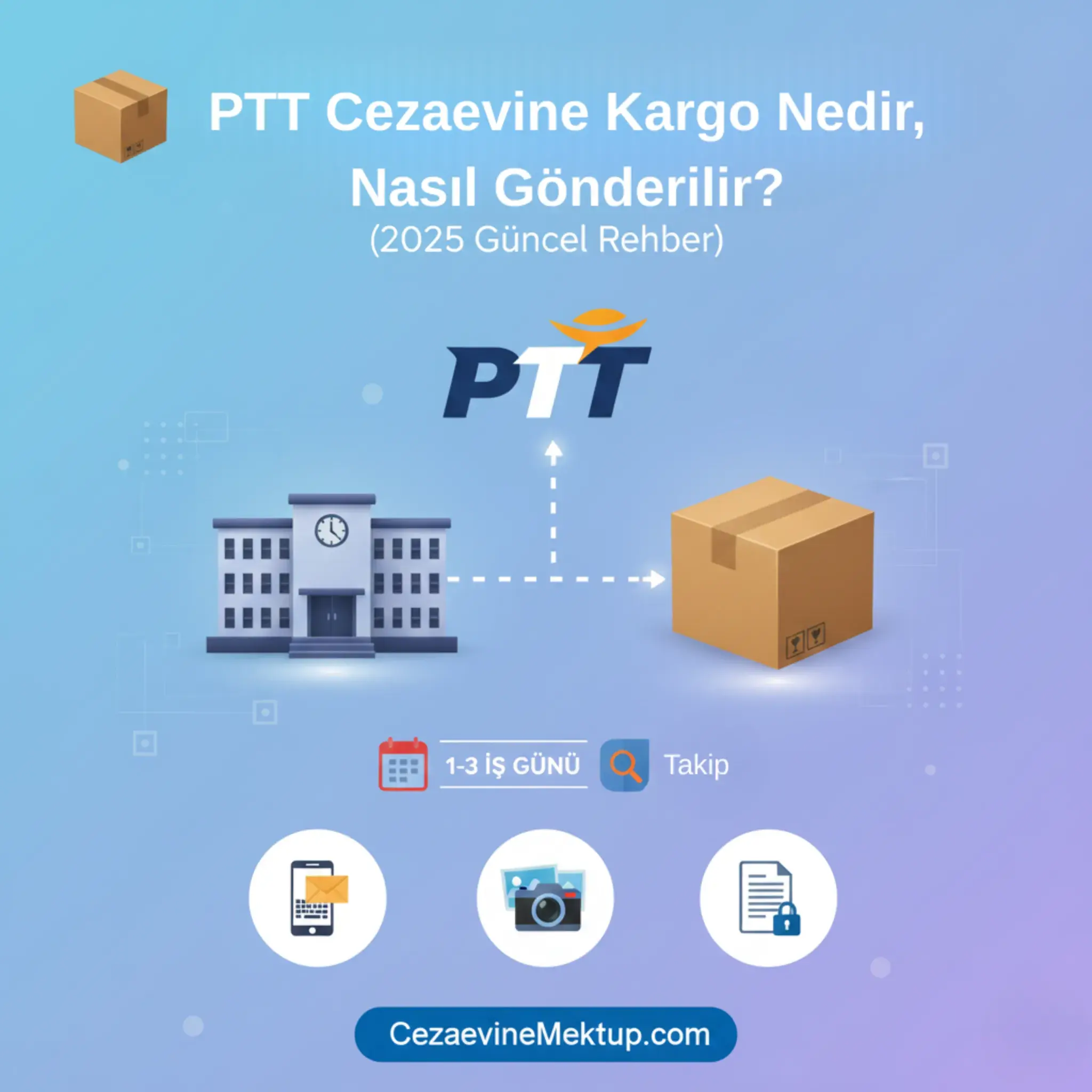 PTT Cezaevine Kargo Nedir, Nasıl Gönderilir? (2025 Güncel Rehber)
